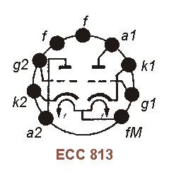Sockelbelegung ECC 813